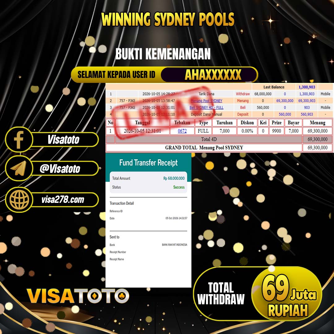 VISATOTO JACKPOT TOGEL SYDNEY RP.69.000.000, - LUNAS  USER  ID AHA****