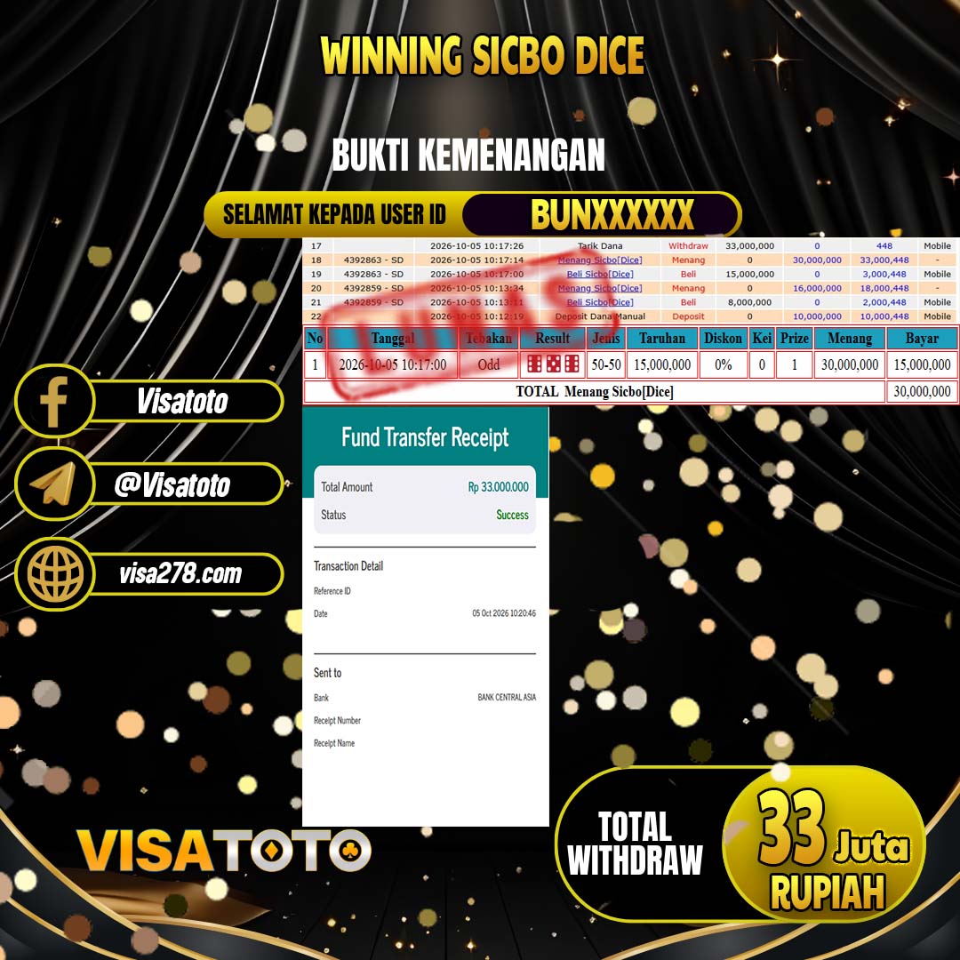 VISATOTO JACKPOT LIVE GAMES SICBO DICE RP.33.000.000, - LUNAS  USER  ID BUN****