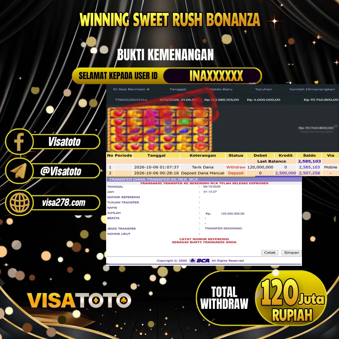 VISATOTO JACKPOT SLOT SWEET RUSH BONANZA RP.120.000.000, - LUNAS  USER  ID INA****