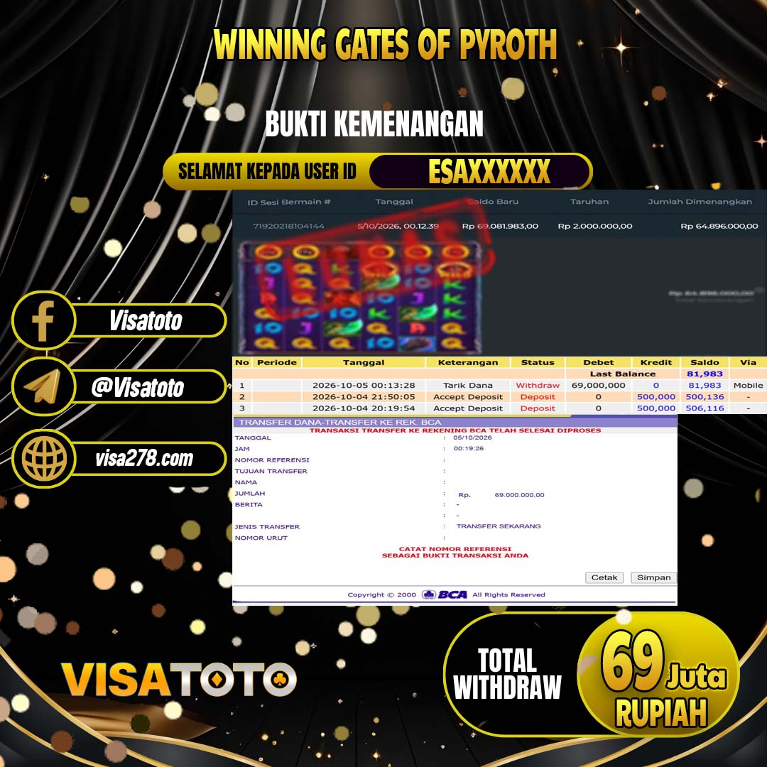 VISATOTO JACKPOT SLOT GATES OF PYROTH RP.69.000.000, - LUNAS  USER  ID ESA****